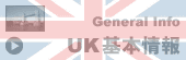 イギリス基本情報